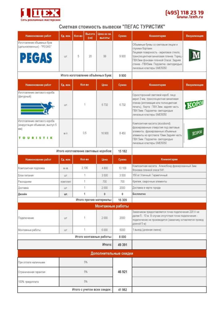 смета на вывеску